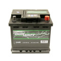 Акумулятор GIGAWATT 45А 12V 400A