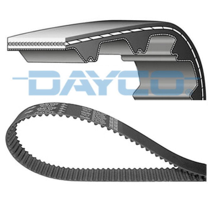 РЕМІНЬ ГРМ ВАЗ 2121 НИВА (1.9 ДИЗЕЛЬ) DAYCO